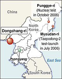 Dongchang-ri
